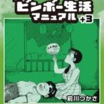 大東京ビンボー生活マニュアル＋3（まんがのほしDIGITAL COMIC）【電子書籍】[ 前川つかさ ]